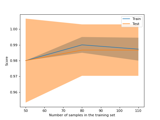 ../_images/learning_curve-2.png