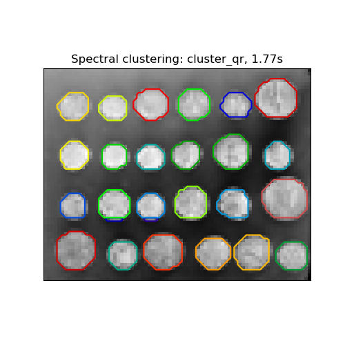 coin_cluster_qr