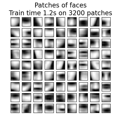 ../_images/sphx_glr_plot_dict_face_patches_001.png