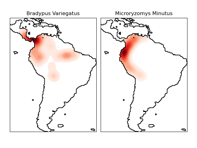 Bradypus Variegatus, Microryzomys Minutus