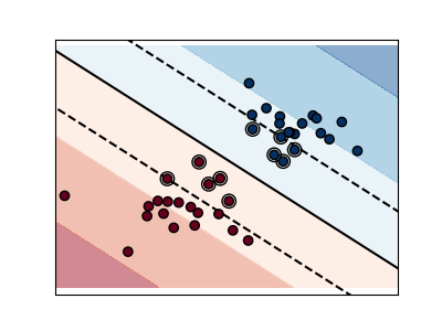 ../../_images/sphx_glr_plot_svm_margin_002.png