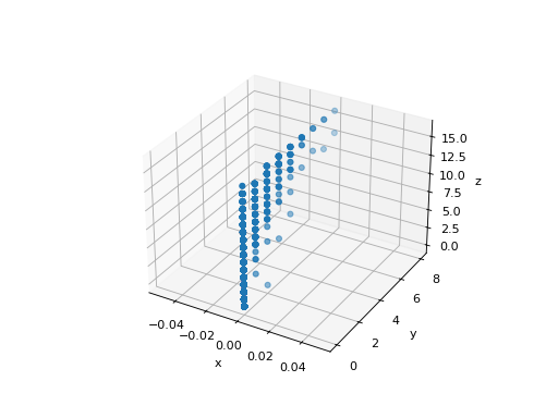 ../../_images/unsupervised_learning-1.png